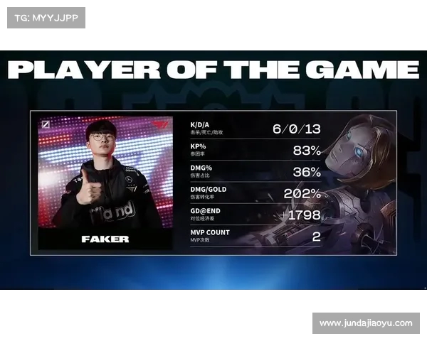 英雄联盟S赛S13赛季精彩回顾与全球总决赛战况解析