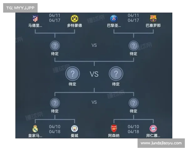 以欧冠442阵型为核心解析现代足球战术布局与球队表现